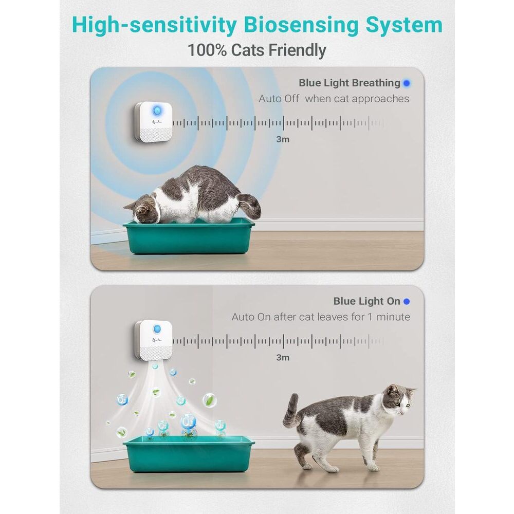 Dust-Free & Smell-Free Cat Litter Deodorizer – CatPrestige.com - Making Best Use Cat Litter Free Dust Odor Reducers