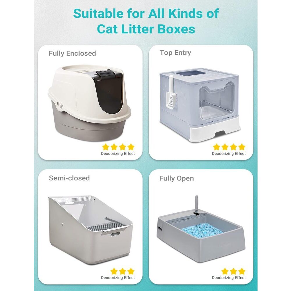 Dust-Free & Smell-Free Cat Litter Deodorizer – CatPrestige.com - Scent Free Cat Litter Shipping